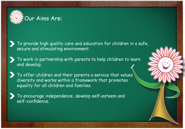 Quality care and education at best montessori centre in kolkata